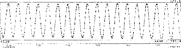 Desmodium gyrans